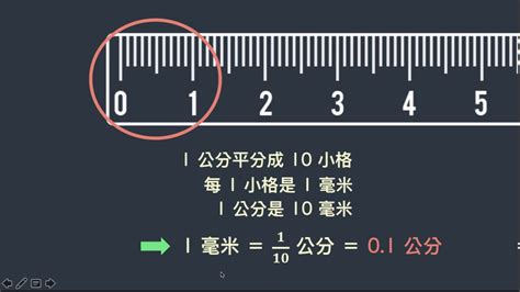 7尺2等於幾公分|1尺=10寸,1丈=10尺,1尺(台尺)=30.3公分=3.3公尺,台制。